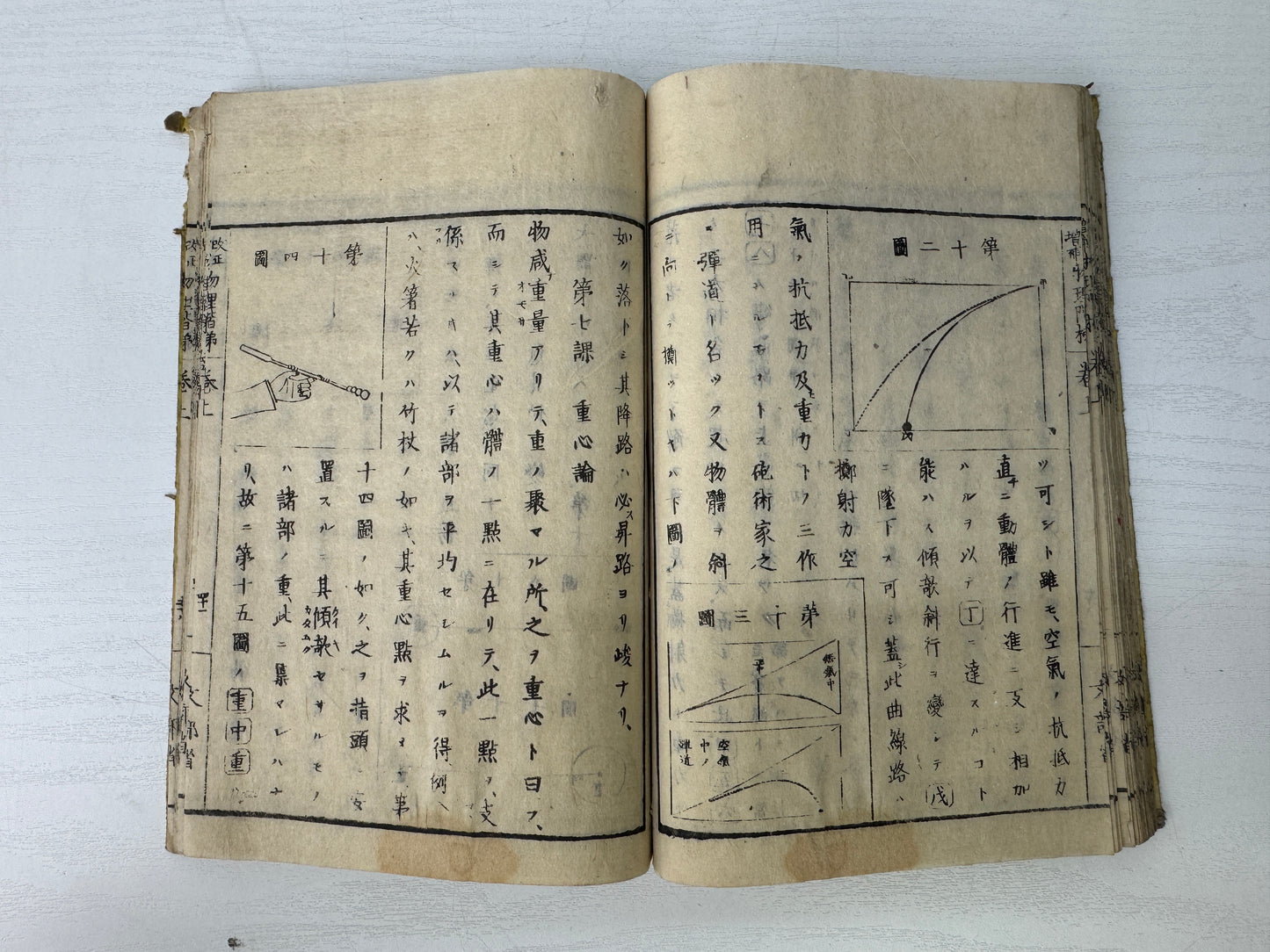 Y9238 WOODBLOCK PRINT Japanese book Physics Japan antique publication study