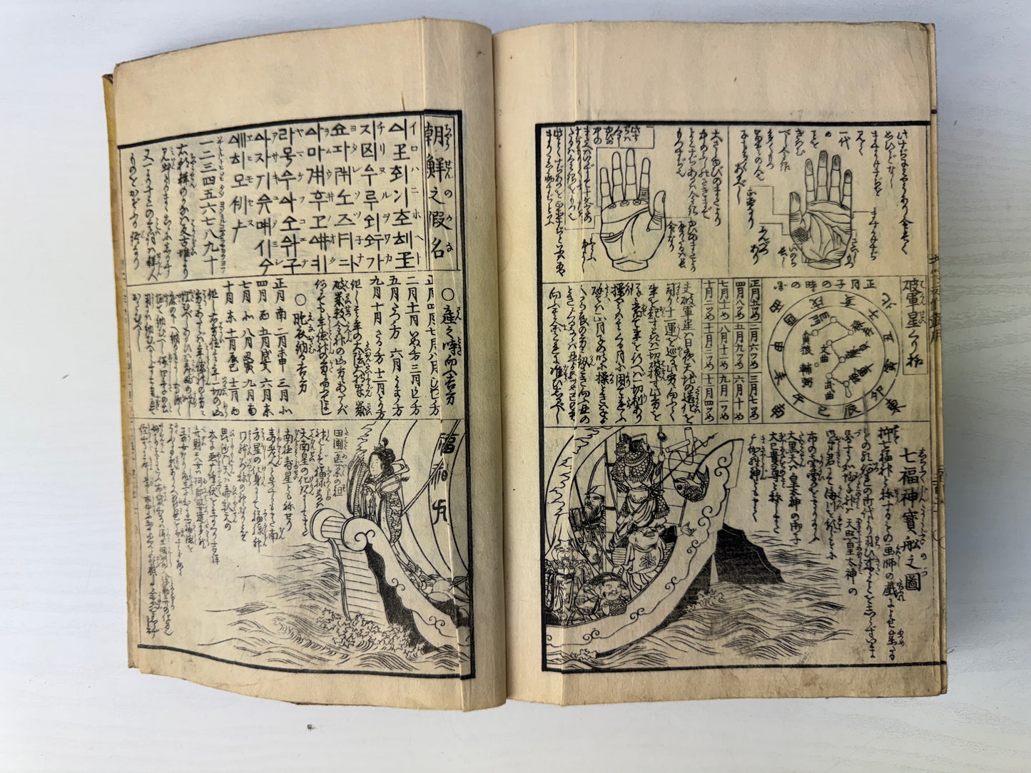 Y9244 WOODBLOCK PRINT Japanese book 1 volume thick dictionary Japan antique