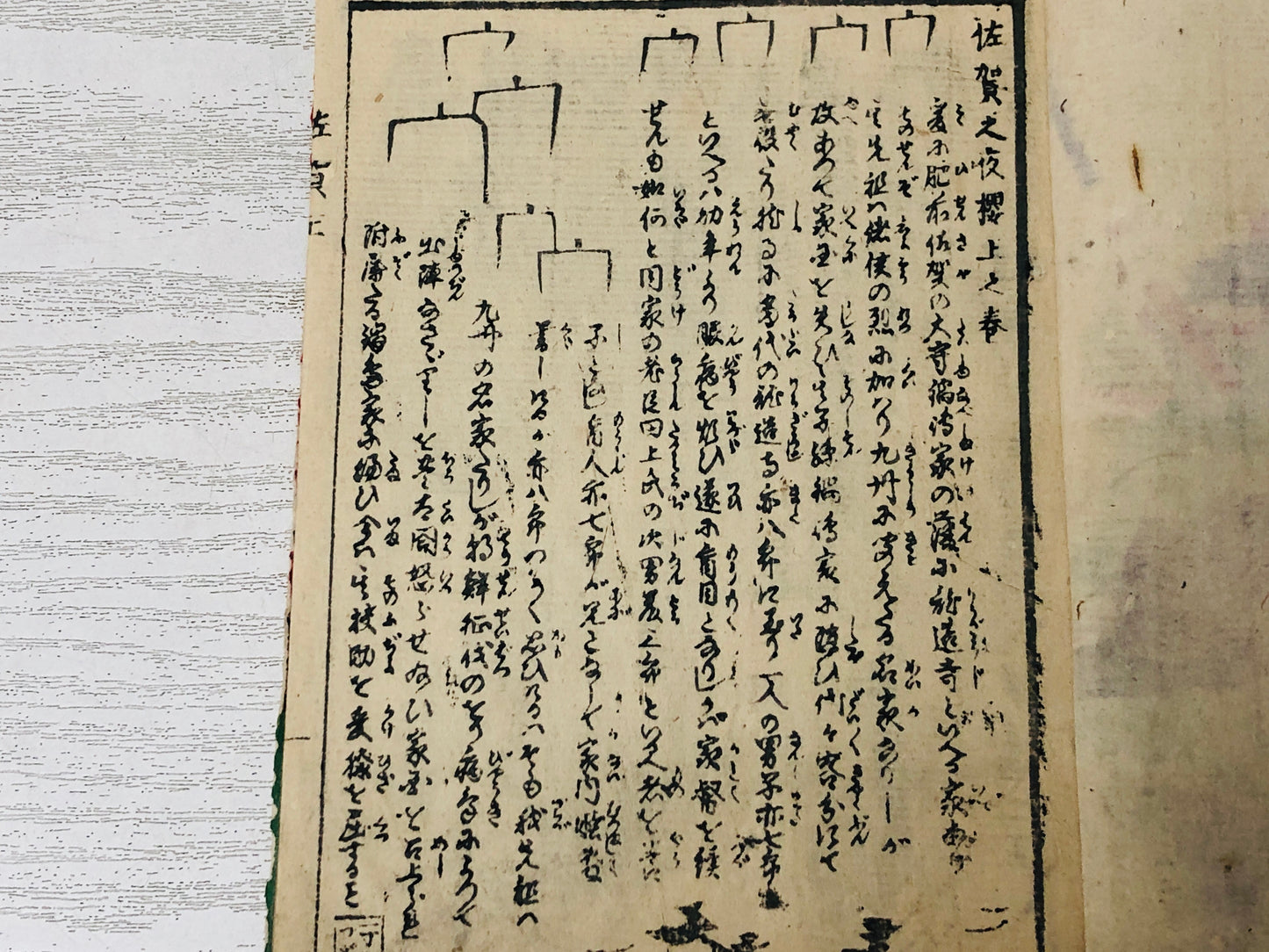 Y3038 WOODBLOCK PRINT Book 1 Book 2 set Japan Ukiyoe vintage antique art