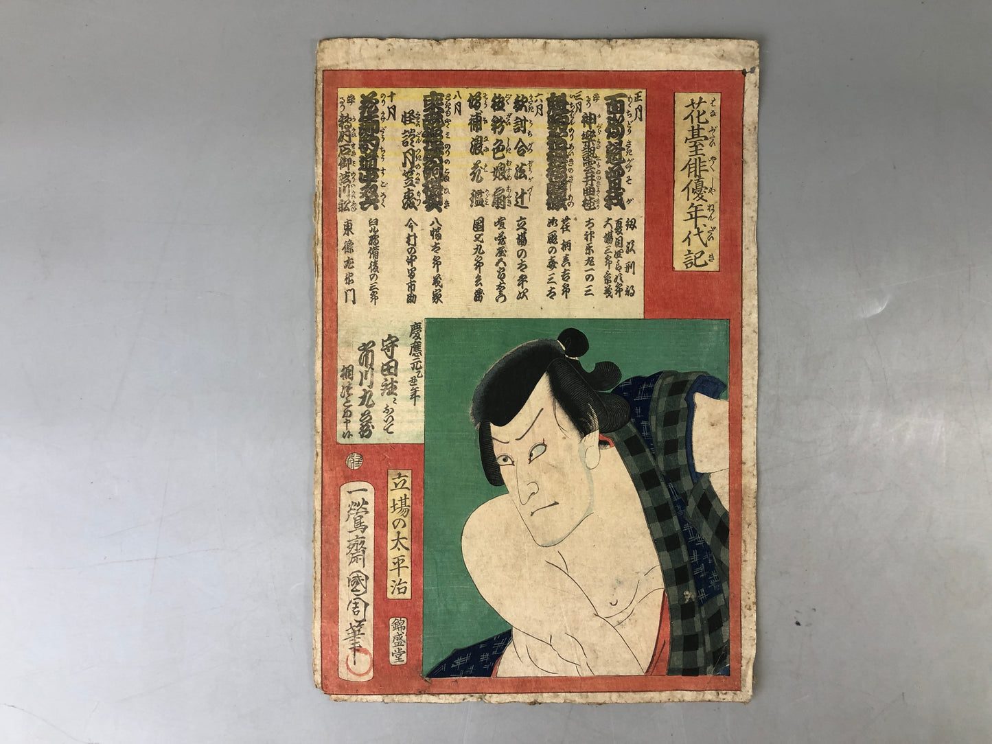 Y7549 WOODBLOCK PRINT Kunichika actor single piece Japan Ukiyoe antique art